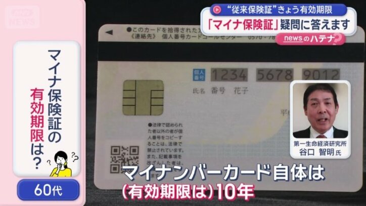 マイナ保険証の有効期限は？