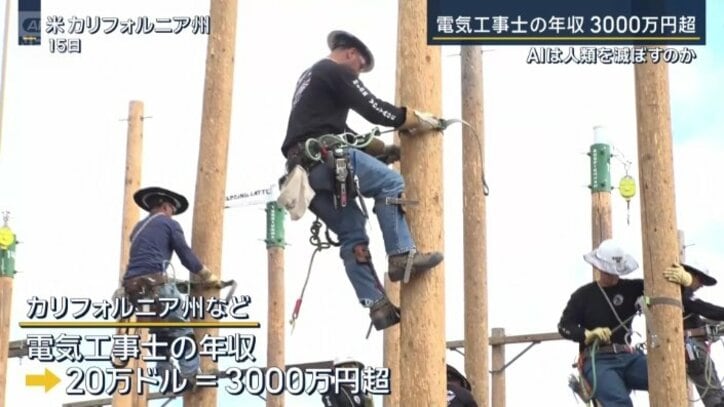 電気工事士の資格を取るための訓練