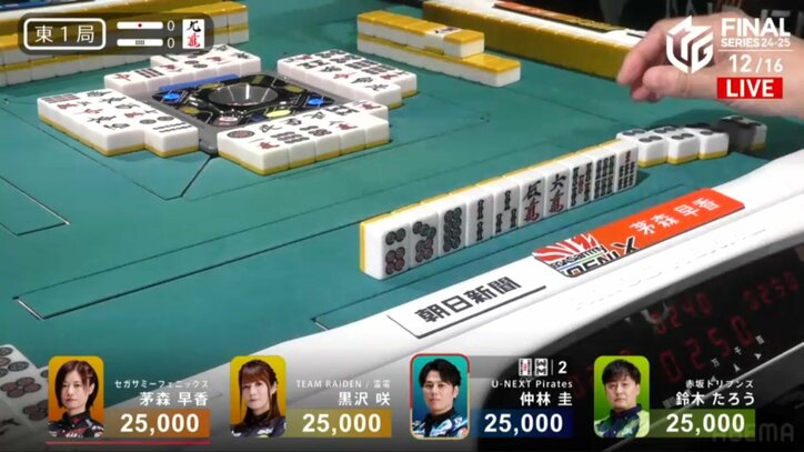 茅森早香の暗カン