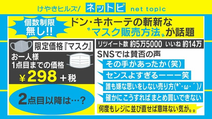 マスクが2点目以降9999円 に賛否 心理学的には 買えない より 買わないことを自分で選ぶ 方がいい と専門家 国内 Abema Times