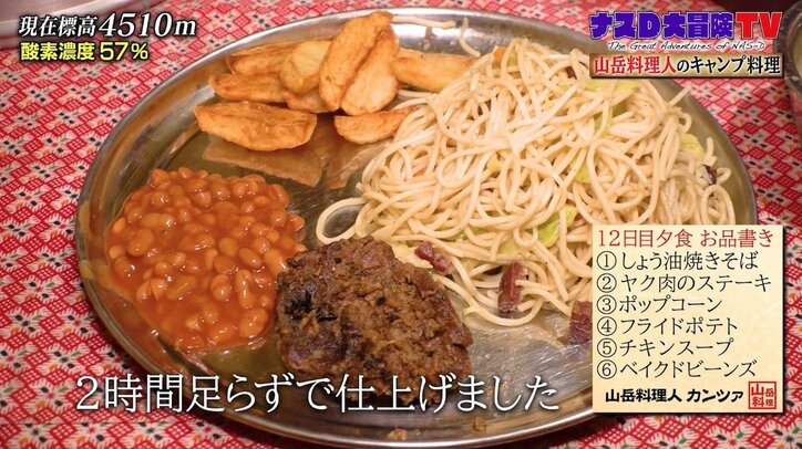 「気絶しそうなくらいおいしい」ナスD、貴重なヤク肉ステーキを堪能