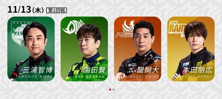 11月13日第1試合の出場選手