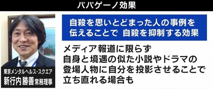 【写真・画像】「あんなに死にたかったのに、生きていてよかった」自殺未遂後の人生は？ 社会やメディアが変わるべきことは　5枚目