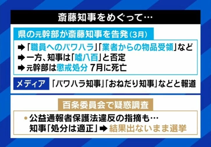 斎藤知事をめぐって