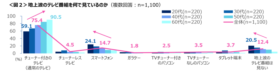 【写真・画像】 2枚目