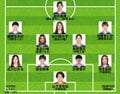 【なでしこジャパン｜アメリカ戦の予想スタメン】長谷川唯、谷川萌々子、古賀塔子らが先発復帰か！システムは4－2－3－1に？