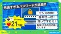 長くて複雑で意味のないものといえば? 秀逸すぎる“パスワード”に「座布団1枚」の声