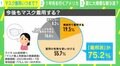 新型コロナ、第9波来るか?マスク着用は?ハーバード大准教授の回答