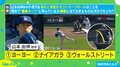 ものすごい落差！！ 山本由伸投手の“魔球”に注目 