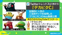 デカビタCを飲んだゆるキャラが...!