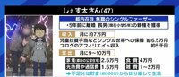 「児童扶養手当」「ひとり親手当」で暮らす父親は批判されるべき?