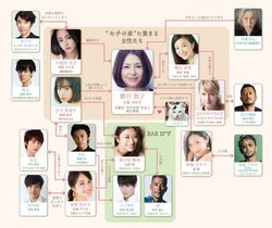  小泉今日子主演『食べる女』にユースケ・サンタマリア、池内博之、勝地涼、小池徹平らが出演決定