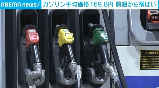 ガソリン