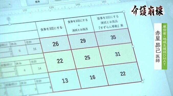 感染・退職で51人いた職員が11人に激減、入所者の食事は1日2回に… 17人が死亡した介護老人保健施設の「介護崩壊」 11枚目