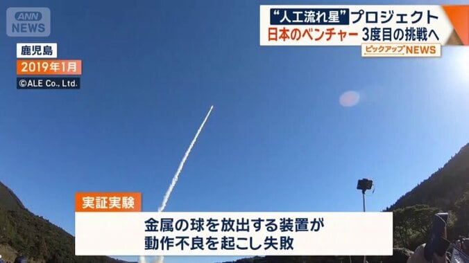 2019年1月と12月に人工衛星の打ち上げに成功