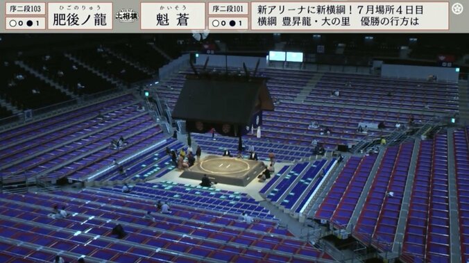 引きの画になる