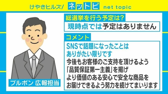 “きのこたけのこ戦争”に続く“ブルボン覇権争い” 「総選挙は？」質問に広報の答えは 2枚目