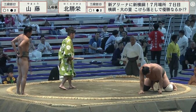 【写真・画像】「さすがにすごすぎ」極細マッチョ力士“一瞬の閃き”館内がどよめいた妙技に驚き「あんな細身やのに」　1枚目