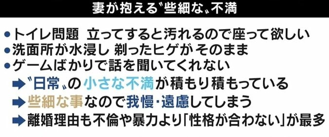 SNSで広がる“#旦那デスノート” 妻の不満はなぜ生まれる？ 4枚目