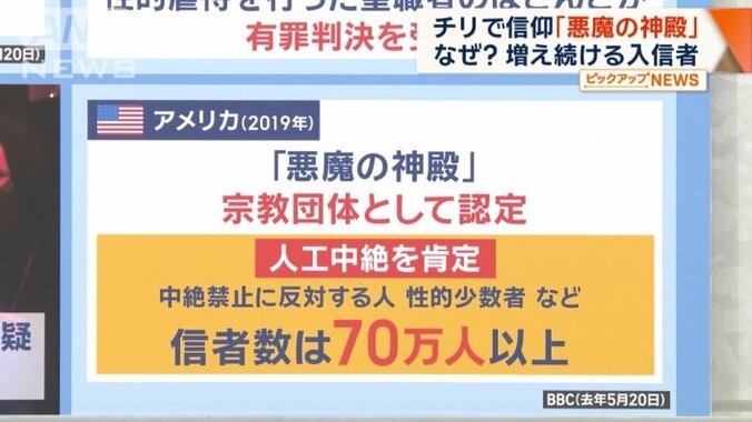 信者は70万人以上に