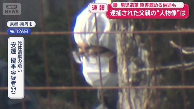 安達優希容疑者