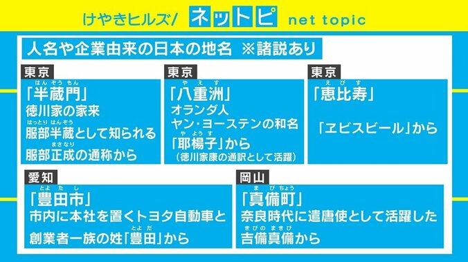 カザフスタンの首都名が「ヌルスルタン」に、日本にも残る“人名”由来の地名 3枚目