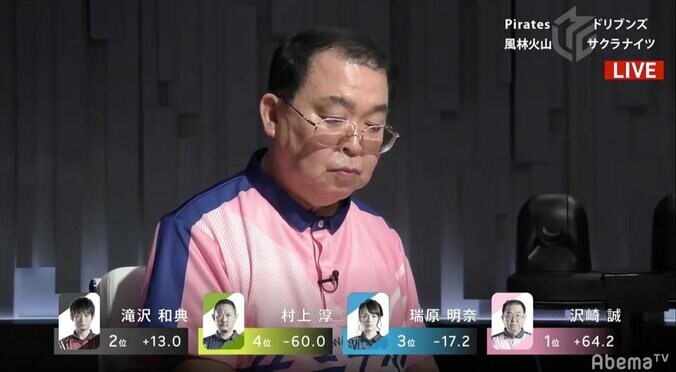 マムシの一気飲み 沢崎誠、オーラスだけでラス目から逆転勝利 個人首位快走／麻雀・Mリーグ 2枚目