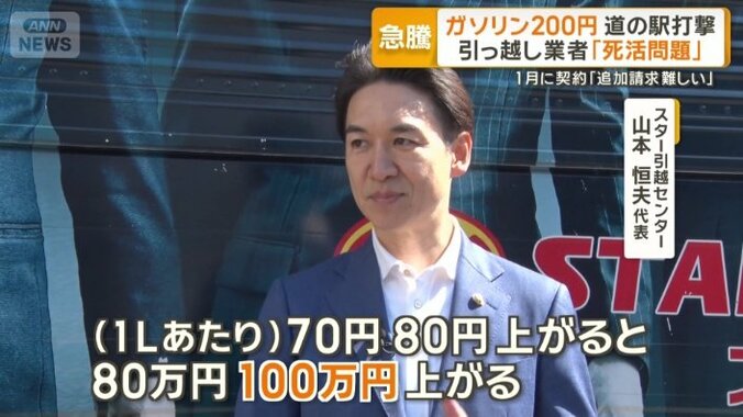 1カ月に使用する軽油の量は、1万5000リットル
