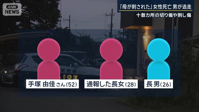 3人暮らし