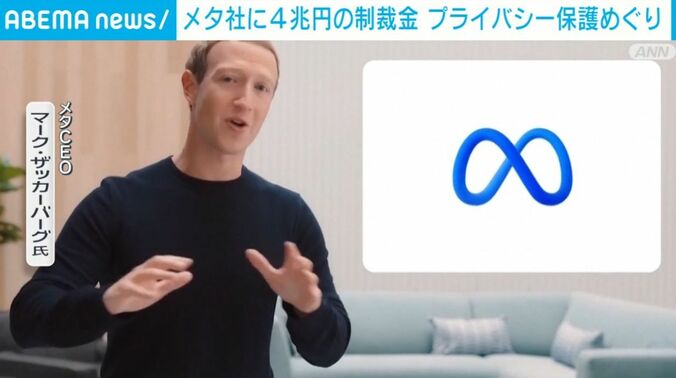 マーク・ザッカーバーグ氏