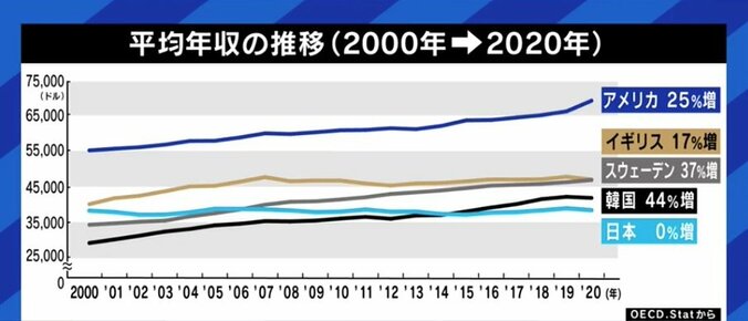 「強みは経済政策。いま言われているほとんどの問題は給料が上がれば解決する」国民民主党・玉木雄一郎代表 各党に聞く衆院選（4） 2枚目