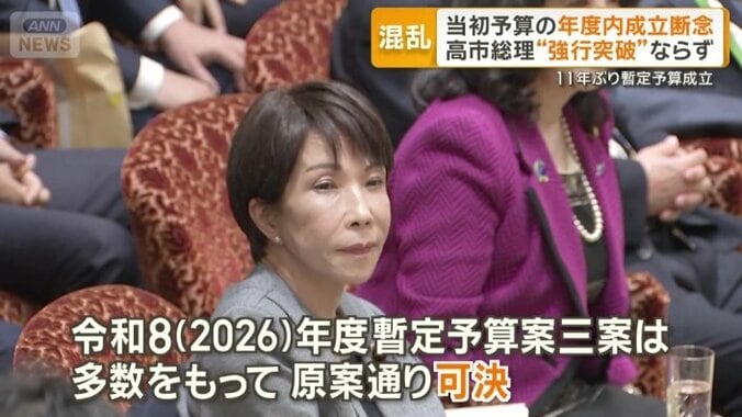 暫定予算案が賛成多数で可決