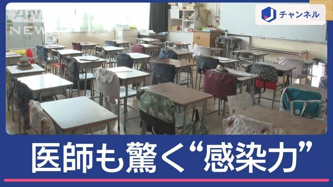 バス運休も“大流行”インフルエンザ 医師も驚く感染力 1枚目