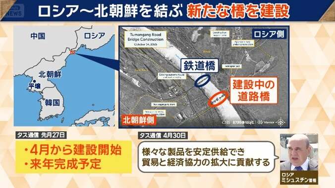 橋は、来年完成予定