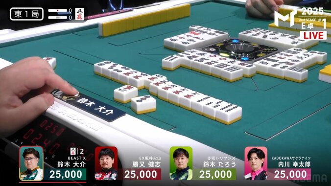 まさに剛腕！鈴木大介の強烈すぎた親跳満ツモ