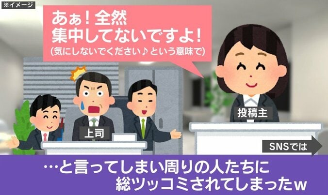 気遣いが裏目に