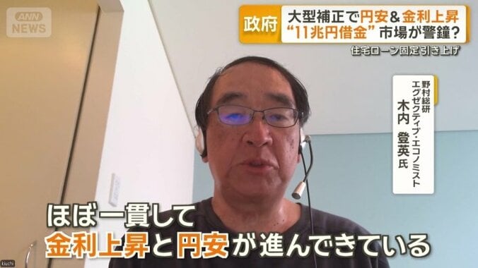 「金利上昇と円安が進んできている」