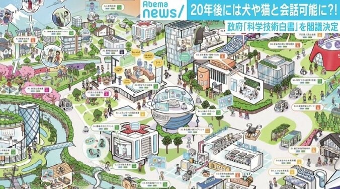 科学技術白書が描く“20年後”に若新雄純氏「人間の“不完全さ”を許せる余地が必要」 1枚目