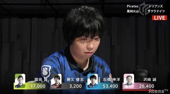 パパはやりました！石橋伸洋、愛妻・愛娘に捧ぐ今期初勝利 3着キャラも返上宣言／麻雀・Mリーグ 2枚目