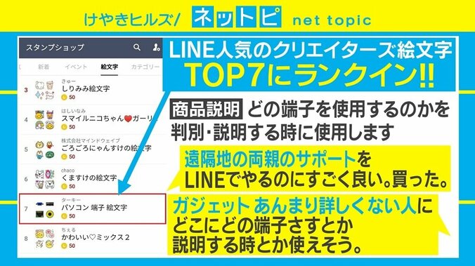 USB、HDMIなどの「パソコン端子」がLINE絵文字に「伝えるのは一苦労なので…」 2枚目