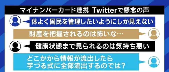 “マイナポイント最大2万円付与”も不安視する声…「マイナンバーとマイナンバーカードの違いが理解されていない。切り分けて論じるべき」デジタル臨調・夏野剛氏 1枚目