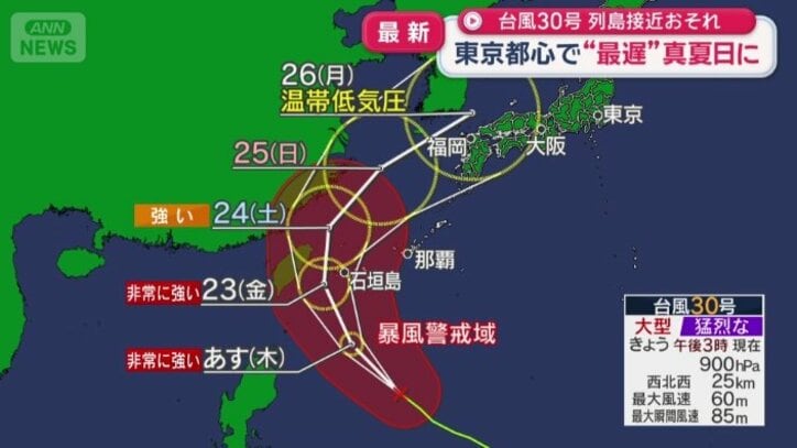 台風30号