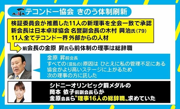 岡本依子氏、テコンドー協会の新体制に「夢みたい」 金原前会長の“お茶くみ”は「大丈夫なんちゃうかな(笑)」