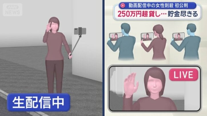 “生配信”とは