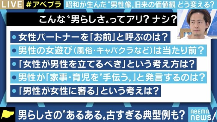社会の中で“男らしさ”に苦しむ男性たちも…? 「いろんな男の人がいていい」「価値観を押し付けないのが“令和らしさ”」