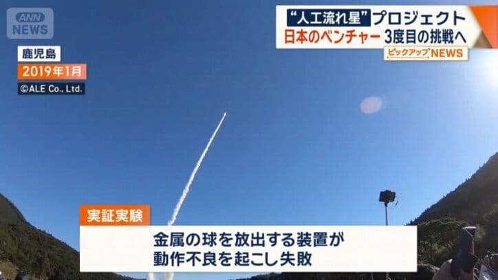 2019年1月と12月に人工衛星の打ち上げに成功