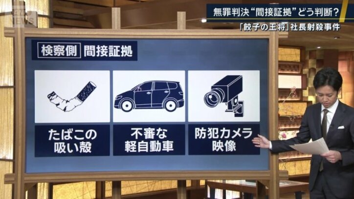 間接証拠