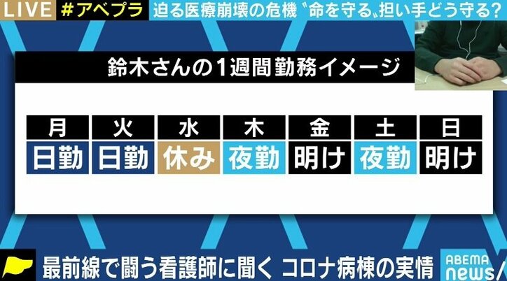 「“せん妄”が起きる患者さんも」「お看取りの場面で涙を流すことも」現役看護師が訴える医療現場の疲弊