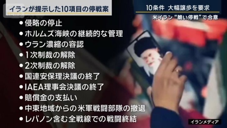10項目の停戦条件
