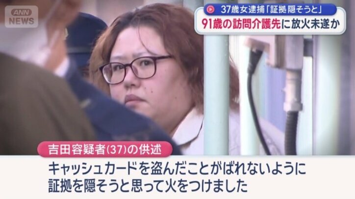 吉田容疑者の供述